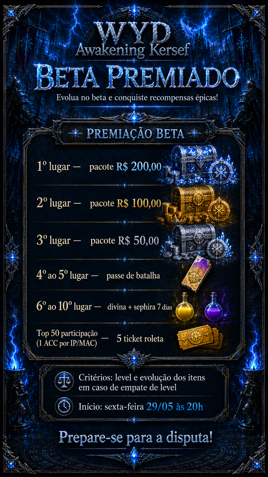 BETA PREMIADO ANUNCIADO !!!